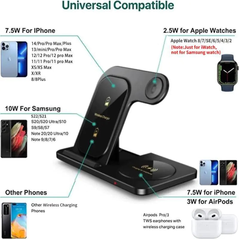 Fast Wireless Charger Stand