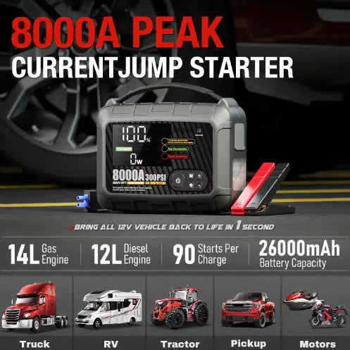 Car Jump Starter -AdoreTrip 8000A Car Jump Starter 98000mAh Power Bank + 300PSI Air Compressor